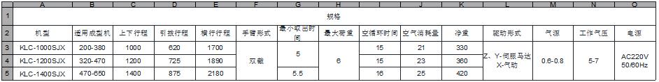 LK系列高速機(jī)械手